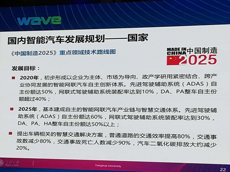 清华大学李克强：详解智能网联汽车发展现状与趋势